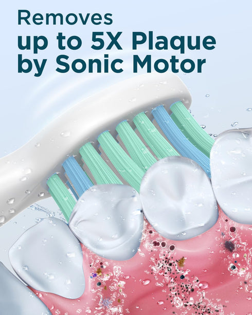 Rtauys M5 Sonic Electric Toothbrush for Adults, Rechargeable with 8 Brush Heads & Travel Case, 120 Days on 3 Hours