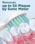 Rtauys M5 Sonic Electric Toothbrush for Adults, Rechargeable with 8 Brush Heads & Travel Case, 120 Days on 3 Hours