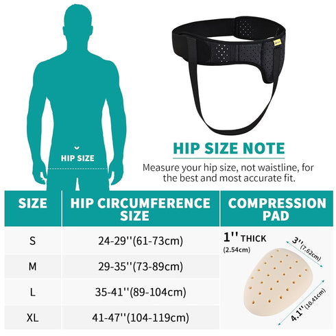 Tenbon Hernia Belts for Men and Women Left or Right Side Hernia Support Truss for Inguinal Groin Pain with Removable