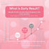 Sticks-6 (2 Pack) Wondfo Early Result Pregnancy Test Days Before Missed Period-Rapid Detection at Home Pregnancy Test