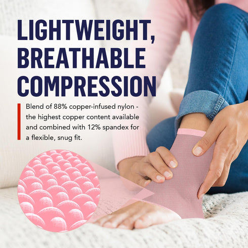 Doctor Developed Plantar Fasciitis Socks - Compression Foot Sleeves with Copper Ankle Brace & Handbook (Pink, S)