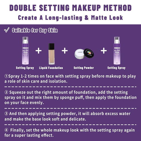 UCANBEMAKUP Long Lasting Makeup Setting Spray Kit, 6.76 Fl oz Hydrating Matte Finish Mist + Translucent Powder