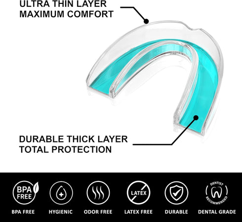 Small Mouth Guard for Women – 2 Sizes, Custom Fit, Non-Bulky, 4 Mouth Guards for Teeth Grinding & Case