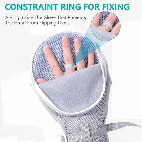 Medical Restraint Gloves - 2Pcs, Hand Protective Zip-Up Gloves for Dementia Patients, Elderly, Bed Restraints Mitts