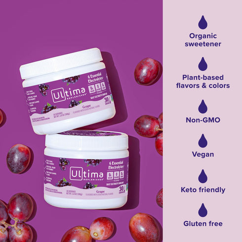 Ultima Replenisher Daily Electrolyte Powder Drink Mix, Sugar Free, Grape, 30 Servings, Keto Friendly
