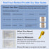 Zentherra 80-24PCS 750ml 1000ml 1500ml 2000ml 4 (25mm/0.98inch) Condom Catheters for Elderly Men Age Latex Condoms