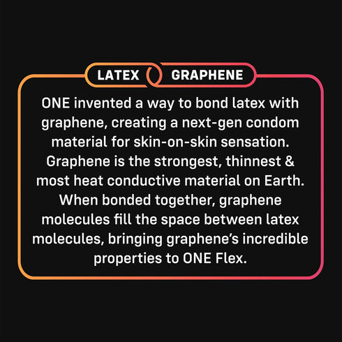 Non-GMO36 Count ONE Flex Condoms Next Generation Condoms Enhanced with Graphene, The World's Thinnest & Strongest