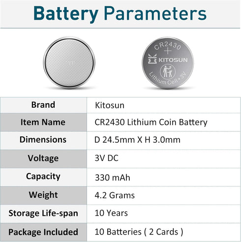 KITOSUN CR2430 3V Lithium Coin Battery for Volvo Car Key Fob, Remote Control - 5 Pcs