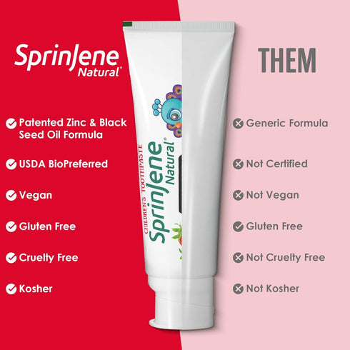 Sprinjene Kids Toothpaste, Strawberry Flavor, Patented Natural, SLS Free, Fluoride Free, Pack of 2