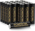 POWEROWL High-Capacity Alkaline AAA Batteries, 24 Pack, 1.5V Long Lasting, 10-Year Shelf Life