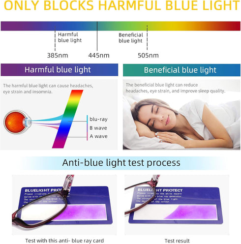 IVNUOYI 6 Pack Reading Glasses Blue Light Blocking, Fashion Ladies Spring Hinge Readers with Anti Glare UV