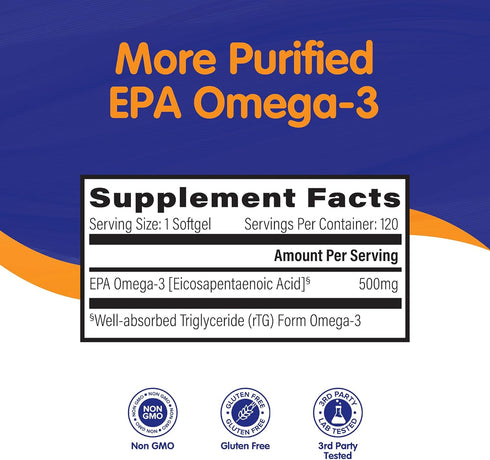 OmegaVia EPA 500, Purified Omega 3 Fish Oil Softgels, 500 mg EPA, 120 ct - Non-GMO, Gluten Free
