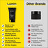 Lumin Charcoal Scrub Deep Detox for Men - Face Cleanser and Pre Shave Scrub, 30ml, 2-Pack
