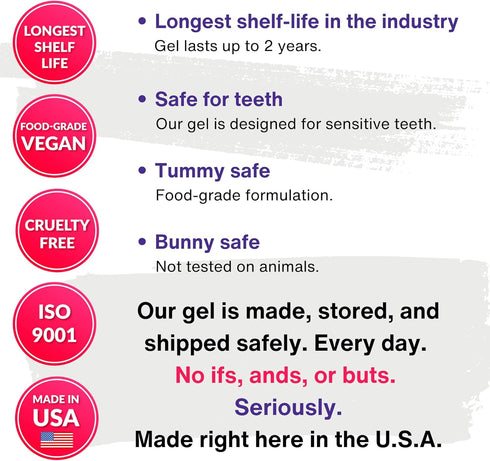 Snow Teeth Whitening Gel Pen - 36% Carbamide Peroxide, Compact Design, Pack of 3