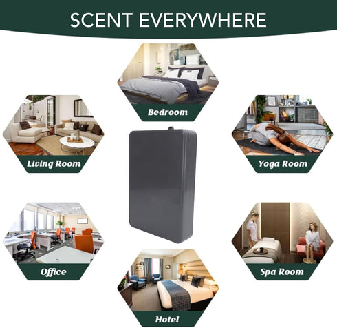 Smart Essential Oil Diffuser - APP Controlled Air Machine for Home & Office