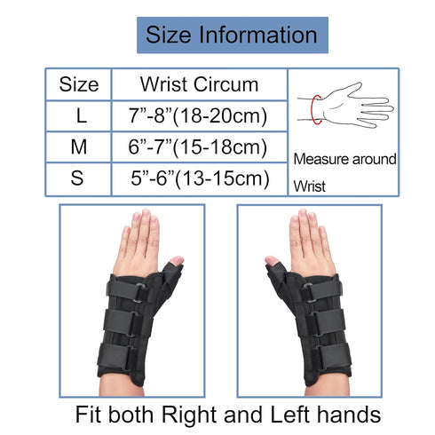 Wrist Brace & Thumb Spica Splint for De Quervain's Tenosynovitis, Tendonitis, Carpal Tunnel & Arthritis (Right Hand -