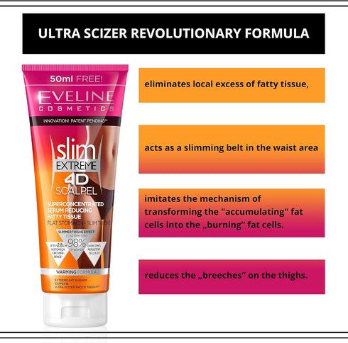 Slim Extreme 4D Scalpel Super Concentrated Serum for Reducing Fatty Tissue