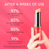 Retinol Eye Stick & Cream, Under Eye Anti Aging Cream, Brightening Eye Balm Reduces Fine Lines & Dark Circles