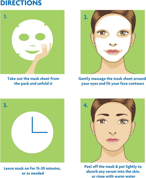 Sunburnt Ultra-Hydrating Face Sheet Mask, 4 Single Use Masks for After Sun Exposure