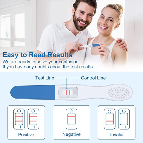 MOMMED 99% 6 Packed,Accurate Pregnancy Test Sticks - HCG Midstream Tests, HCG Test Strips Detection Over Accuracy, Home