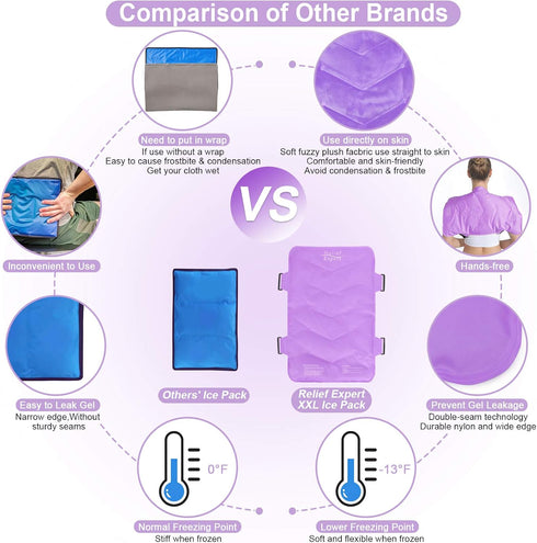 Relief Expert Extra Large Back Ice Pack, Reusable Ice Wrap for Pain Relief, Cold Compress Therapy, XXL Pink
