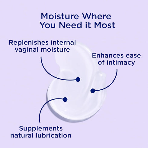 Recommended 8 Replens Long Lasting Vaginal Moisturizer for Vaginal Dryness, Doctor & Estrogen-Free, Pre-Filled