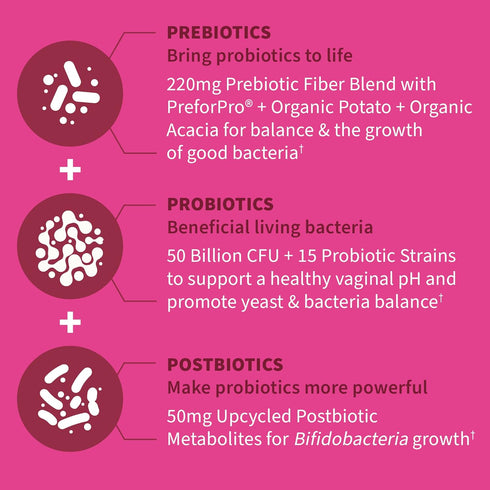 Garden of Life Dr Formulated Once Daily - 3-in-1 Complete Prebiotics, Postbiotics & Probiotics for Women