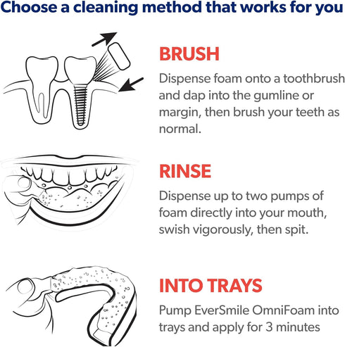 Eversmile OmniFoam Dental Cleaner, Cleaning Foam for Implants, Crowns, and Bridges, Pack of 1, 50ml Bottle