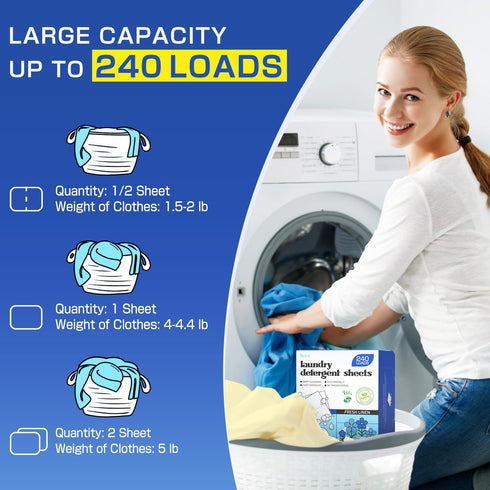 Laundry Detergent Sheets, Fresh Linen Scent (240 Loads) - Eco Friendly, Plant-Based, Hypoallergenic Strips