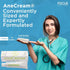 Focus Healh AneCream - Topical Lidocaine Cream 4% 30 Gram Tube