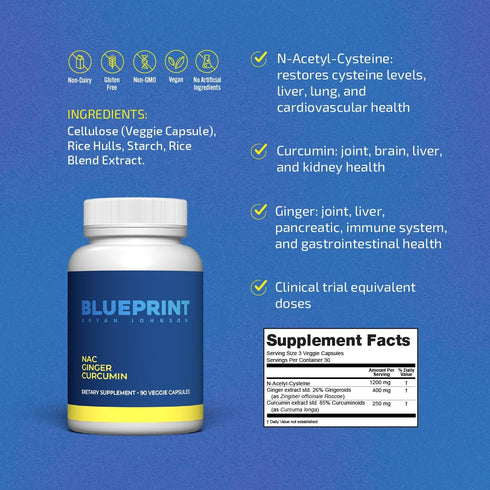Blueprint Bryan Johnson NAC Supplement - Promotes Stress Relief, Immune Function, Respiratory Health - Vegan (30