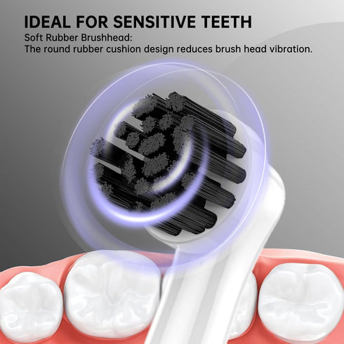 JDHAVMOS 12Pack Replacement Brush Heads with Dust-Protecting Cover, Professional Electric Toothbrush Heads Compatible