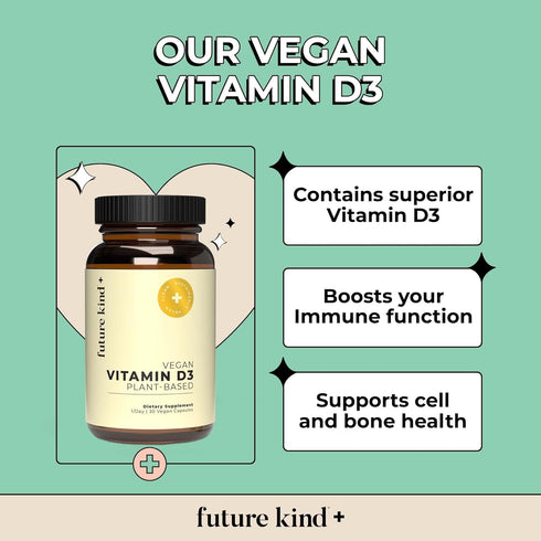 Future Kind Vegan Vitamin D3-2500 IU Plant-Based Supplement - Sugar-Free Lichen-Based for Cell & Immune Support (30
