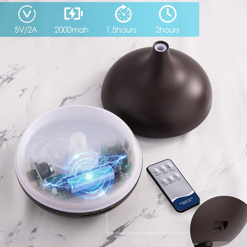 ZEBIAO 450ml 7 Rechargeable Diffuser for Essential Oils Large Room, Battery Operated Diffuser with Remote Control