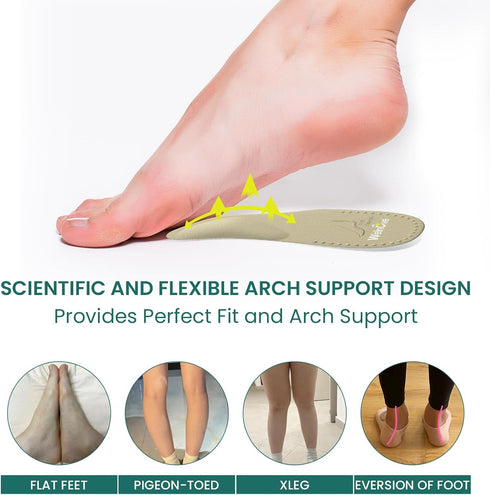 Welnove Arch Support Inserts for Plantar Fasciitis - Self Adhesive Gel Arch Supports for Flat Feet and Foot Pain Relief