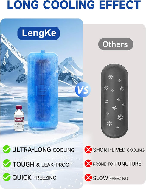 Insulin Vial Cooler Travel Case Diabetic TravelCase TSA Approved, Medicine Cooler for Travel Tsa Approved, Portable