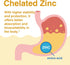 Lovita Zinc 50mg - Potent Highly-Absorbed Chelated Zinc Supplements, Picolinate & Bisglycinate - Vegan, Gluten Free,
