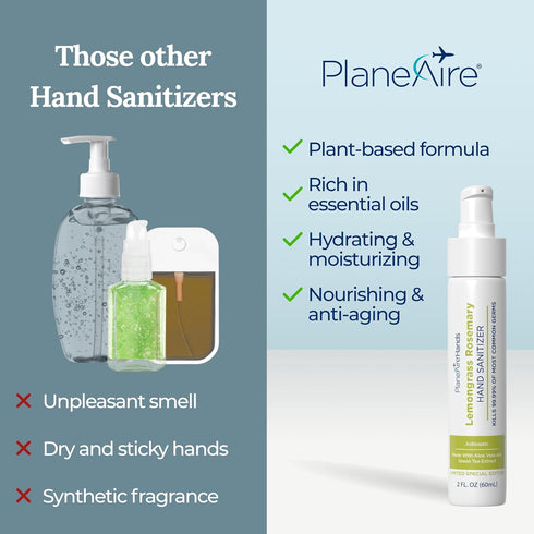 PlaneAire Lemongrass Rosemary Lotion Hand Sanitizer | Travel Size | Cleanse & Moisturize | Made with Aloe Vera