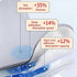 LESSO (6pcs) Reusable Incontinence Pads for Women - Leak-Proof & Waterproof Washable Menstrual Pads - Graphene Aseptic