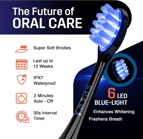 Sparx Toothbrush Replacement Heads, Black Brush Heads with Blue Light Therapy for Gum Care, 1 Pack