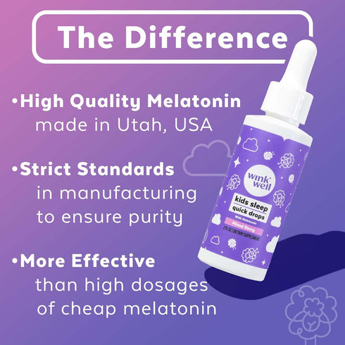 Wink Well Kids Liquid Melatonin Drops, Natural Baby Sleep Drops for Infants, 1mg Per Serving, 2 Oz
