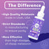 Wink Well Kids Liquid Melatonin Drops, Natural Baby Sleep Drops for Infants, 1mg Per Serving, 2 Oz
