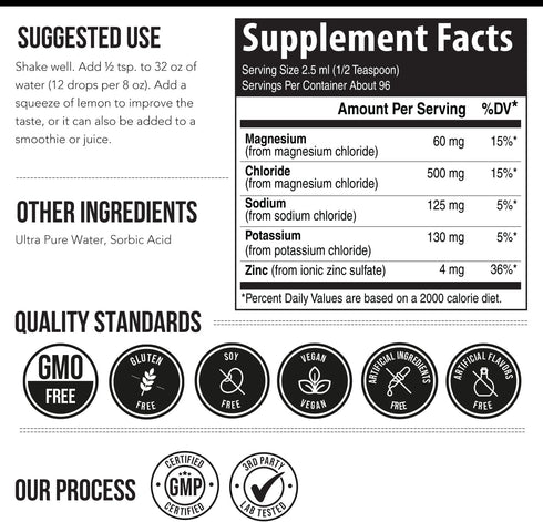 Ionic Lytes Electrolyte Concentrate, 96 Servings, Sugar Free, Keto Electrolyte Drops for Rapid Hydration, 8 oz