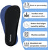 Ronsan 15 13, Shoe Insoles of Clog Garden Shoes, Extra Wide Barefoot Shoe Inserts Pads for Nurse Shoes, Garden Work