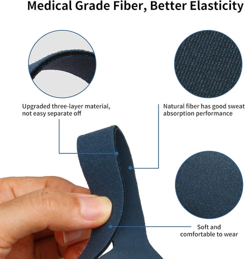 Universal Replacement Headgear for Full Mask, CPAP Ventilator Headband (Without Mask), Blue