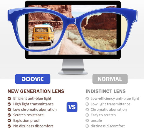 DOOViC 4-Pack Reading Glasses, Blue Light Blocking Computer Readers, Anti Eyestrain, Classic Style Spring Hinge 1.0