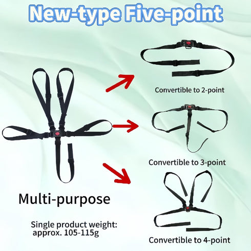 ZROSIN 5-Point Seat2pcs Kids Safety Harness Adjustable Polyester Safety Belt for High Chair/Stroller/Car