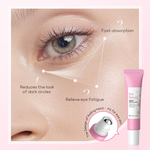 Cherry Blossom Skincare Sets, Skincare Gifts for Teenage Girls, Facial Kit, Pamper Sets for Women, Skin Care Sets &