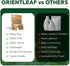 Laundry Detergent Sheets Fresh Scent, Eco-Friendly, Hypoallergenic, Powerful Cleaning, 80 Sheets, Up to 160 Loads