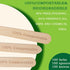300 Pack Disposable Wooden Cutlery, Eco-Friendly Natural Wooden Utensils for Outdoors and Parties (Spoon-300Pcs)